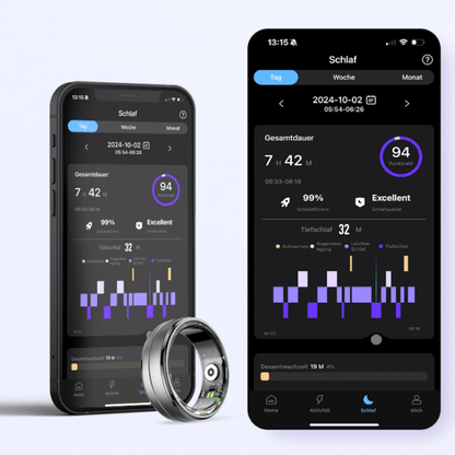 AURAI Ring - Dein Körper mehr sagt als Worte
