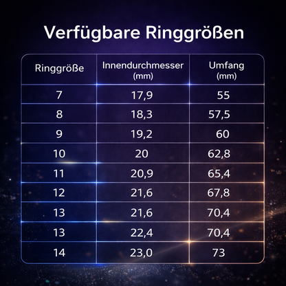 Aurai Ring – Intelligenter Gesundheitsring für Schlaf & Stress