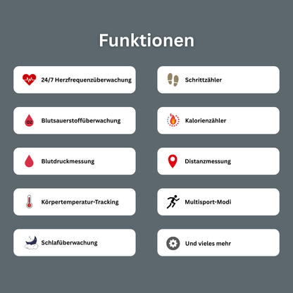 AURAI Ring - Dein Körper mehr sagt als Worte